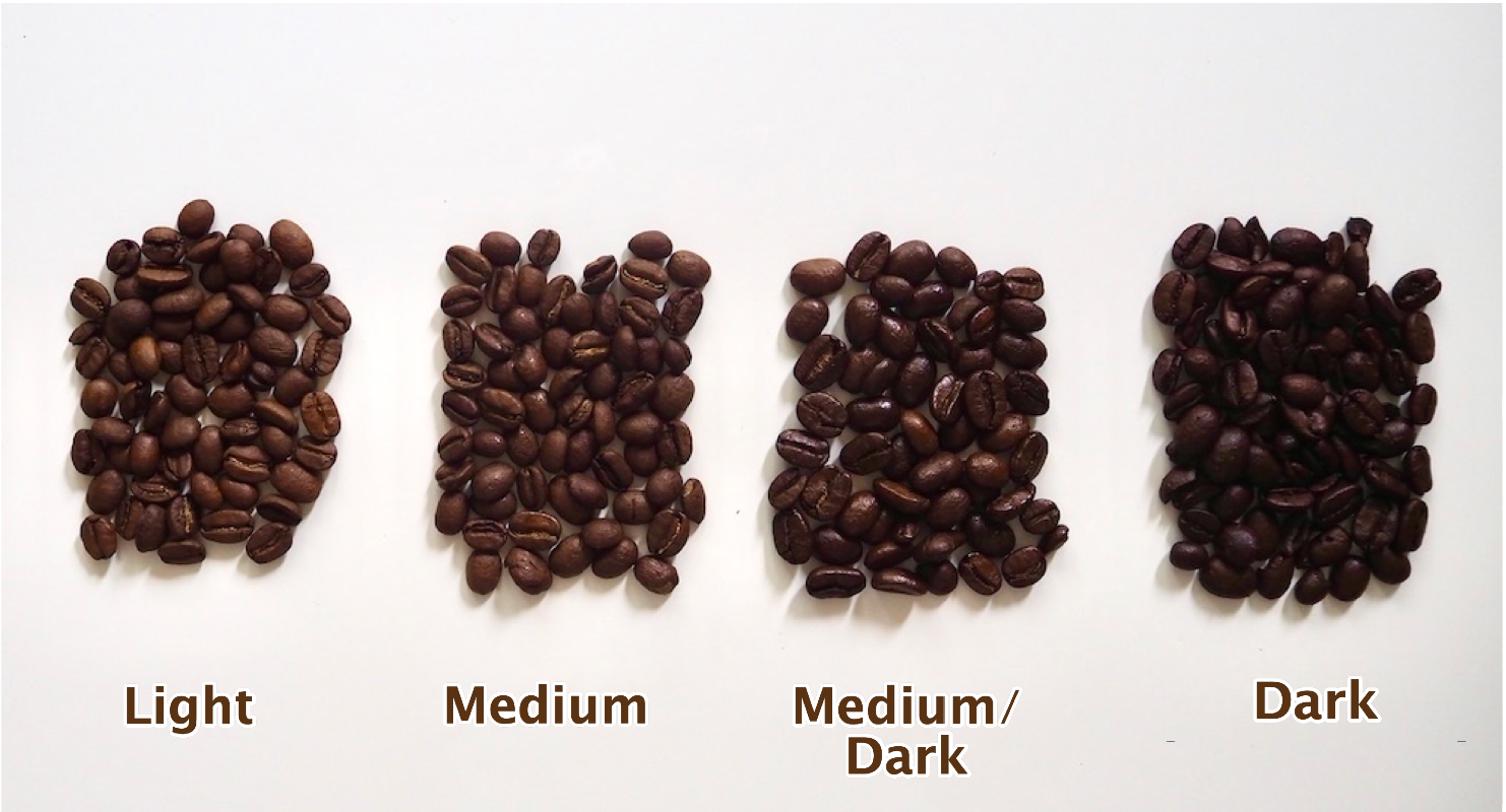 Dark roast coffee deals beans