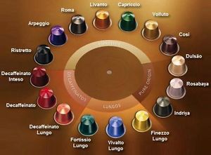 Why It s Worth Giving Espresso Coffee Pods a Try Nespresso Pods