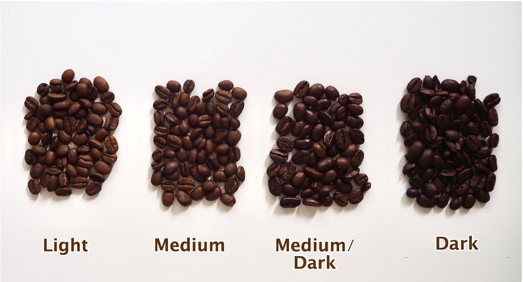 arabica kafo, arabica, frandaĵa kafo, specoj de kafosemoj, robusta kafo, robusta