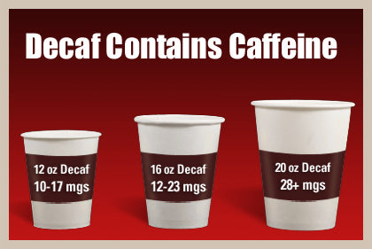 decaf coffee, decaf, decaffeinated, does decaf coffee have caffeine